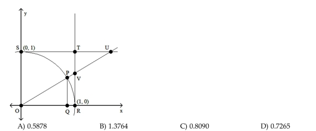 Solve the problem. Let angle POQ be designated ϴ. Angles PQR and VRQ are right angles. If ϴ = 54°, find the length of VR accurate to four decimal places.
