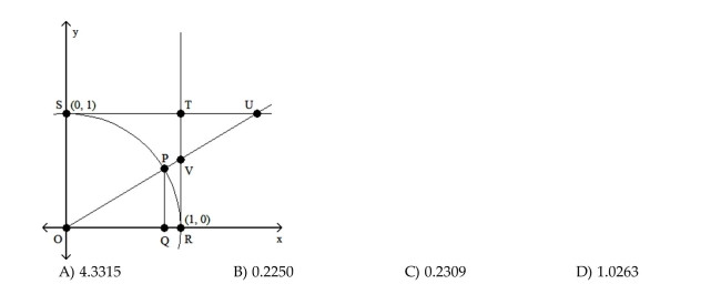 Solve the problem. Let angle POQ be designated ϴ. Angles PQR and VRQ are right angles. If ϴ = 13°, find the length of US accurate to four decimal places.