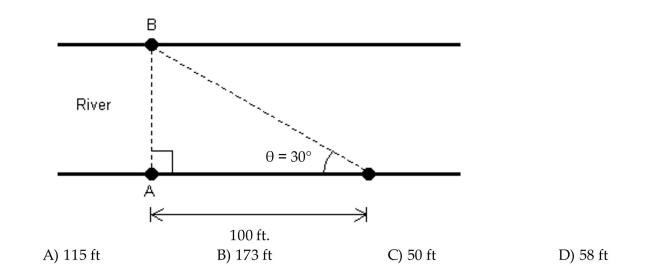 Solve the problem. A conservation officer needs to know the width of a river in order to set instruments correctly for a study of pollutants in the river. From point A, the conservation officer walks 100 feet downstream And sights point B on the opposite bank to determine that ϴ = 30° (see figure). How wide is the river (round to the nearest foot)?