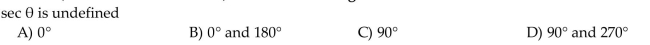Find all values of , if is in the interval [0, 360°) and has the given function value.