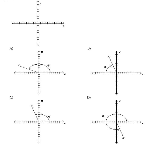 Sketch an angle in standard position such that has the least positive measure and the given point is on the terminal side of . (-2, 5)