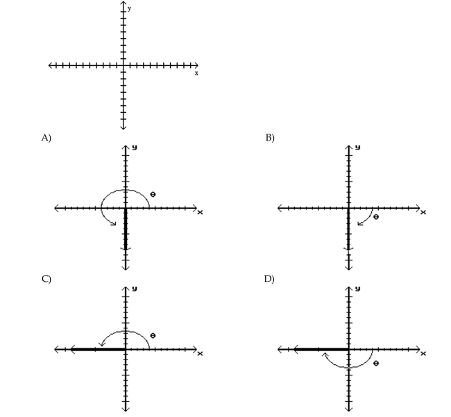 The triangles are similar. Find the angle or side that corresponds to the given angle or side in the other triangle. (-4, 0)