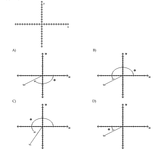 An equation of the terminal side of an angle in standard position is given along with a restriction on x. Find the indicated trigonometric function value of . Do not use a calculator. (-5, -3)