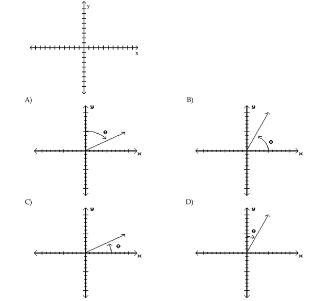 The triangles are similar. Find the missing side, angle or value of the variable. (3, 6)
