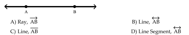 Identify the figure and denote it by its appropriate symbol.  <div style=padding-top: 35px> 