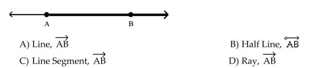 Identify the figure and denote it by its appropriate symbol.  <div style=padding-top: 35px> 