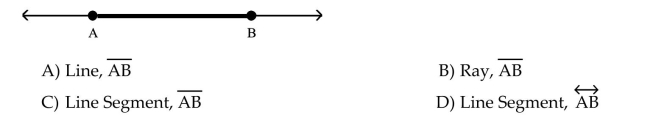 Identify the figure and denote it by its appropriate symbol.  <div style=padding-top: 35px> 