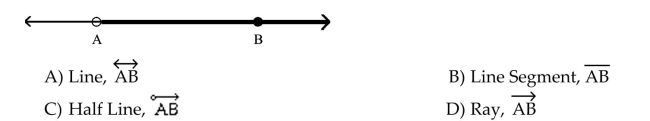 Identify the figure and denote it by its appropriate symbol.  <div style=padding-top: 35px> 