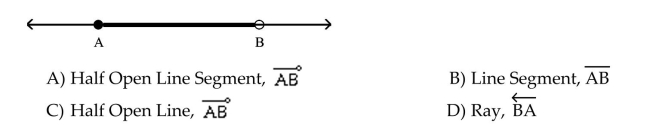 Identify the figure and denote it by its appropriate symbol.  <div style=padding-top: 35px> 