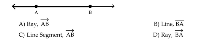 Identify the figure and denote it by its appropriate symbol.  <div style=padding-top: 35px> 