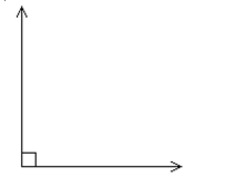 Classify the angle as acute, right, obtuse, or straight. -  A)  Obtuse B)  Acute C)  Straight D)  Right