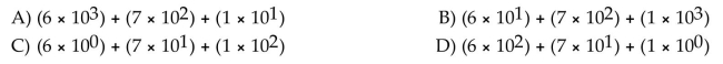 Write the Hindu-Arabic numeral in expanded form. 671