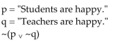 <strong>Convert the compound statement into words. </strong> A) It is not the case that students are happy and teachers are not happy. B) It is not the case that students are happy or teachers are not happy. C) Students are not happy or teachers are not happy. D) Students are not happy and teachers are not happy.