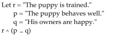 <strong>Write the compound statement in words. </strong> A) The puppy is trained if the puppy behaves well and his owners are happy. B) If the puppy is trained then the puppy behaves well, and his owners are happy. C) The puppy is trained, and if the puppy behaves well then his owners are happy. D) The puppy is trained, or if the puppy behaves well then his owners are happy.