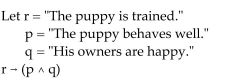 <strong>Write the compound statement in words. </strong> A) If the puppy is trained, then the puppy behaves well and his owners are happy. B) If the puppy is trained and the puppy behaves well, then his owners are happy. C) The puppy is trained and the puppy behaves well if his owners are happy. D) The puppy is trained, the puppy behaves well, and his owners are happy.