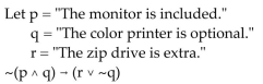 <strong>Write the compound statement in words. </strong> A) If the monitor is included and the color printer is optional, then the zip drive is extra or the color printer is not optional. B) It is not true that if the monitor is included or the color printer is optional, then the zip drive is extra and the color printer is not optional. C) It is not true that if the monitor is included and the color printer is optional, then the zip drive is extra or the color printer is not optional. D) If the monitor is included and the color printer is optional, then it is not true that the zip drive is extra or the color printer is not optional.