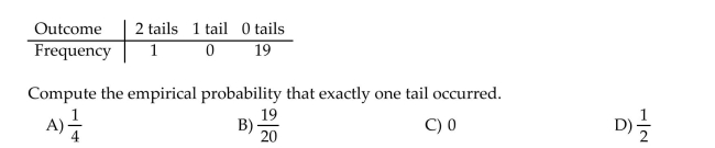 Solve the problem. Two coins are tossed 20 times and the number of tails is observed.