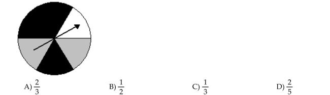 Estimate the indicated probability. Determine the probability that the spinner lands on black.