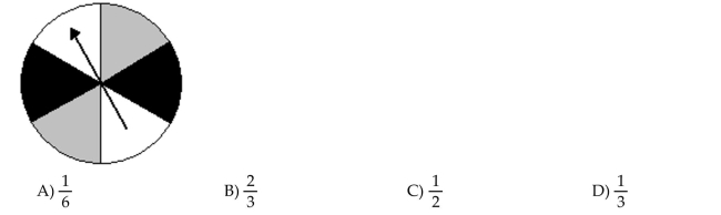 Estimate the indicated probability. Determine the probability that the spinner lands on grey.