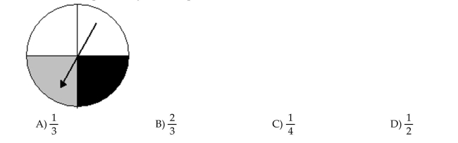 Estimate the indicated probability. Determine the probability that the spinner lands on white.