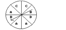 Find the probability. -  What are the odds in favor of spinning an A on this spinner? A)  6:2 B)  4:2 C)  2:6 D)  3:5