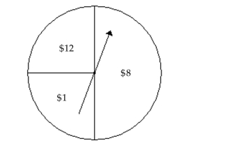 Solve the problem. -Assume that a person spins the pointer and is awarded the amount indicated by the pointer. Determine the personʹs expectation.   A)  $5.25 B)  $10.50 C)  $7.25 D)  $7.50