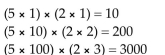 <strong>Use inductive reasoning to predict the next line in the pattern. </strong> A) (5 × 1000) × (2 × 4) = 35,000 B) (5 × 1000) × (2 × 4) = 45,000 C) (5 × 1000) × (2 × 4) = 4000 D) (5 × 1000) × (2 × 4) = 40,000