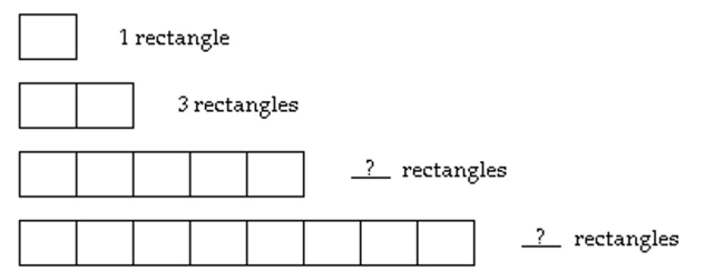 Solve the problem using inductive reasoning. How many rectangles are there in the last two figures?