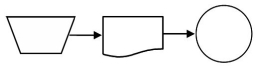 An employee receives a reimbursement check prepared in the company's disbursement process.Which one of the following diagrams represents this activity? A)    B)    C)    D)   