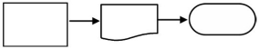 An employee receives a reimbursement check prepared in the company's disbursement process.Which one of the following diagrams represents this activity? A)    B)    C)    D)   