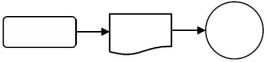 An employee receives a reimbursement check prepared in the company's disbursement process.Which one of the following diagrams represents this activity? A)    B)    C)    D)   