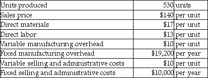 Bethel,Inc.has collected the following data.(There are no beginning inventories. )    What is the operating income using variable costing if 500 units are sold? A) $15,800 B) $45,000 C) $60,000 D) $4200
