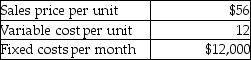 Carrabelle Company has provided the following information:   Calculate the contribution margin ratio.(Round your answer to two decimal places. )  A) 21.43% B) 82.35% C) 64.71% D) 78.57%