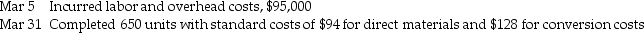 Moretti Corporation has adopted a JIT management system and has the following transactions in March:     Open a T-account for Conversion Costs.Post appropriate entries to determine the amount of underallocated or overallocated overhead.Record the adjusting entry on March 31.Omit explanation.