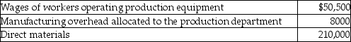 Candace's Candies,Inc.produces gummy bears.The company purchases raw materials,stores them in a warehouse,and then runs them through two processes: production and packaging.During September,the production process incurred the following costs in processing 20,000 gummy bears:   Use the FIFO method to compute the September conversion costs in the Production Department. A) $58,500 B) $268,500 C) $50,500 D) $8000