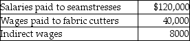 Altec Designs makes fashion clothing and reports the following data for the month of September:   What is the journal entry to record the total labor charges incurred during September ,which will be paid at a later date? A)    B)    C)    D)   