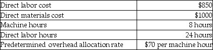 Iglesias,Inc.completed Job 12 on November 30.The details of Job 12 are given below:   What is the total cost of Job 12? A) $2410 B) $1850 C) $1410 D) $1560