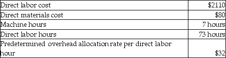 Halcyon,Inc.completed Job 10B last month.The cost details of Job 10B are shown below.   Calculate the total job cost for Job 10B. A) $2414 B) $4526 C) $2190 D) $4750
