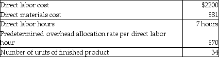 Haddows,Inc.completed Job GH6 last month.The cost details of GH6 are shown below.   Calculate the cost per unit of the finished product of Job GH6.(Round your answer to the nearest cent. )  A) $571.00 B) $16.79 C) $79.12 D) $81.50