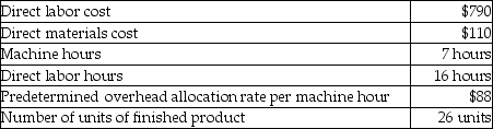 Jezebel,Inc.completed Job 12 and several other jobs in the last week.The cost details of Job 12 are shown below.   What is the cost per unit of finished product produced under Job 12? (Round your answer to the nearest cent. )  A) $34.62 B) $58.31 C) $94.75 D) $88.77
