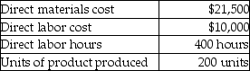 Irene Manufacturing uses a predetermined overhead allocation rate based on direct labor cost.At the beginning of the year,the company estimated total manufacturing overhead costs at $1,020,000 and total direct labor costs at $820,000.In June,Job 711 was completed.The details of Job 711 are shown below.   How much was the cost per unit of finished product? (Round any percentages to two decimal places and your final answer to the nearest cent. )  A) $157.50 B) $197.70 C) $169.70 D) $219.70