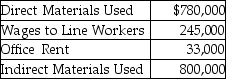 Rios Corporation reports costs for the year as follows:   How much is the total product costs for the year? A) $800,000 B) $1,825,000 C) $1,858,000 D) $1,025,000
