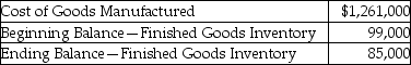 Viva,Inc.has provided the following information for the year:   What is the cost of goods sold? A) $184,000 B) $1,275,000 C) $1,261,000 D) $1,247,000