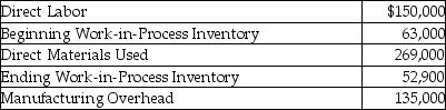 Velasco Productions has provided the following information for the year:   During the year,Velasco produced 71,220 units of product.Calculate the unit product cost.(Round your answer to the nearest cent. )  A) $7.92 B) $6.77 C) $7.78 D) $8.66