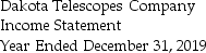 Dakota Telescopes Company uses the indirect method to prepare the statement of cash flows.Refer to the following income statement:         Additional information provided by the company includes the following: Current assets other than cash decreased by $25,000. Current liabilities increased by $3,000. Prepare the operating activities section of the statement of cash flows.