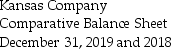 Kansas Company uses the indirect method to prepare its statement of cash flows.Refer to the following portion of the comparative balance sheet:         Additional information provided by the company includes the following: During 2019,the company repaid $60,000 of long-term notes payable. During 2019,the company borrowed $51,000 on a new long-term note payable. Use the T-account format to evaluate the transactions affecting the long-term notes payable account.