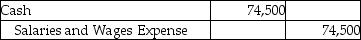 For the month of September,Seawide Sales,Inc.recorded gross pay of $74,500.The net pay for the month amounted to $59,500.The salaries are paid on October 5.Which of the following is the journal entry for the payment of salaries? A)    B)    C)    D)   