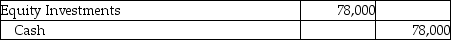 Gaines Corporation invested $114,000 to acquire 24,000 shares of Owens Technologies,Inc.on March 1,2018.On July 2,2019,Owens pays a cash dividend of $3.25 per share.The investment is classified as equity securities with no significant influence.Which of the following is the correct journal entry to record the transaction on July 2,2019? A) B) C) D)