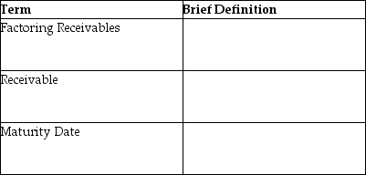 Provide a brief definition of each of the following terms.   