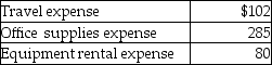 A petty cash fund was established with a $600 balance.It currently has cash of $17 and petty cash tickets as shown below:   Which of the following would be included in the journal entry to replenish the Petty Cash fund? A) debit to Cash Short & Over for $116 B) credit to Cash Short & Over for $116 C) debit to Petty Cash for $116 D) credit to Petty Cash for $116